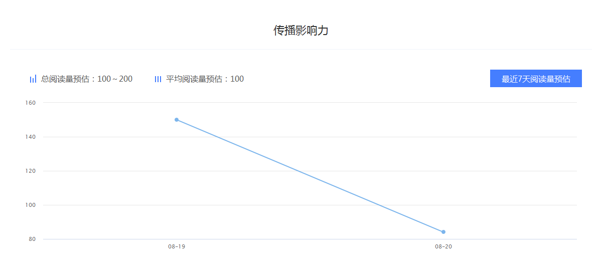 欧博:库鸟将身披14号战袍 小马哥离队后公布(图3) 欧博手机版