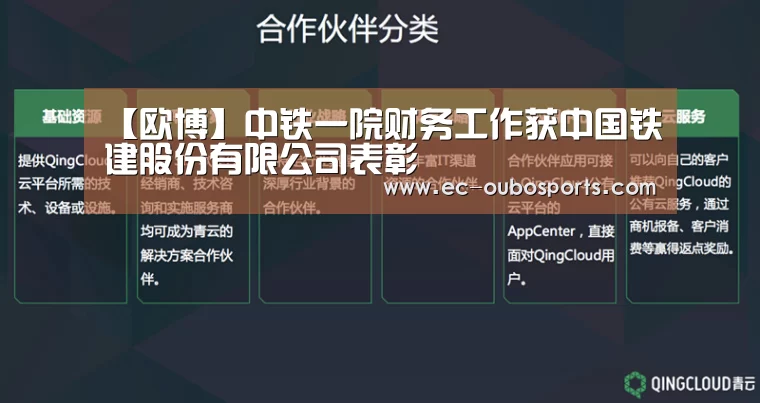 【欧博】中铁一院财务工作获中国铁建股份有限公司表彰(图2) 欧博