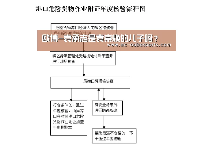 欧博游戏