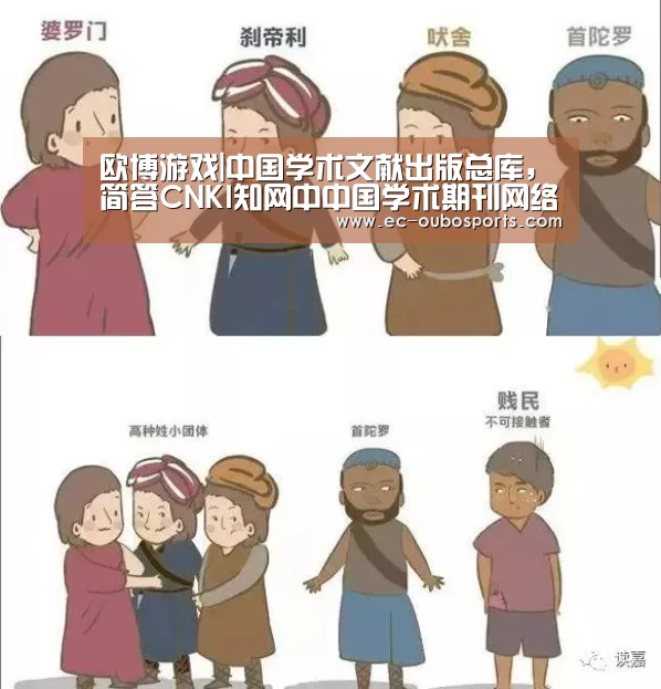 欧博游戏|中国学术文献出版总库,简答CNKI知网中中国学术期刊网络出版总库中优(图4) 欧博游戏